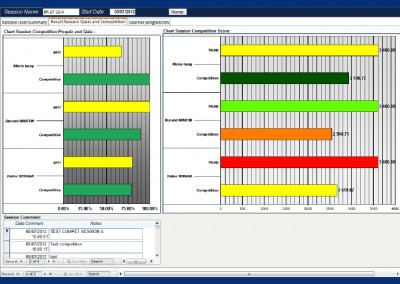 Drilnet-blended-learning-planet-petroleum-07